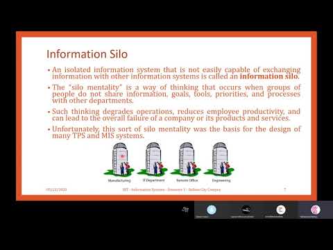 BIT - UCSC - Information Systems: MIS | DSS | EIS