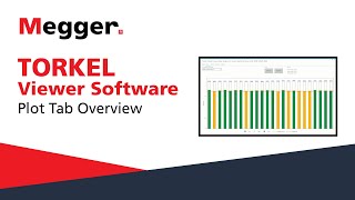 Megger TORKEL Viewer Software: Plot Tab Overview