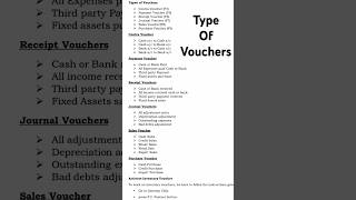 Tally Voucher Types Explained 📊 | Beginners Guide #ytshorts #short #tranding #viral #voucher🤞