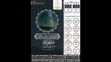 سورة فاطر الآية ١٠ القارئ الشيخ سعود الشريم حفظه الله