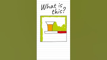 What Is This? #puzzle #animation
