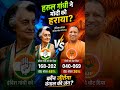 #election