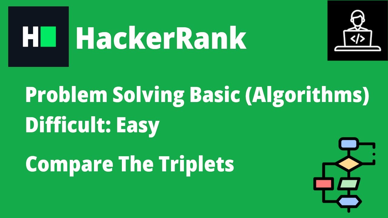 Resolviendo Compare The Triplets en HackerRank | B-Coding | # ...