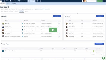 Design winning campaigns with Meet Alfred