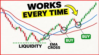 ULTIMATE Moving Average Trading Strategy For Daily Profits