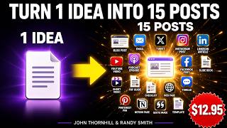 The AI Content Repurposer Review 2026 – Turn 1 Idea Into 15 Posts for $12.95?