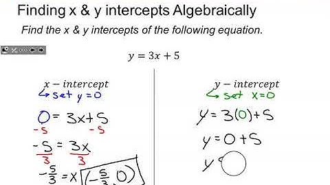 Lesson 2-7 - Video 2 - Finding x & y intercepts algebraically