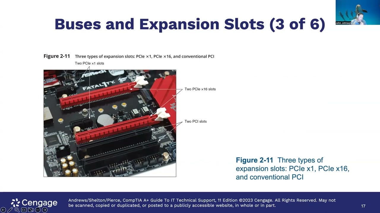 Module 2 - All About Motherboards