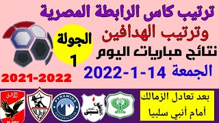 ترتيب مجموعات كأس الرابطة المصرية وترتيب الهدافين ونتائج مباريات اليوم الجمعة 14-1-2022