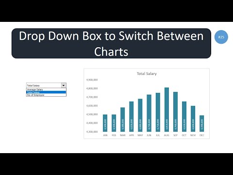 Drop Down Box to Switch Between Charts