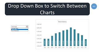 Drop Down Box to Switch Between Charts