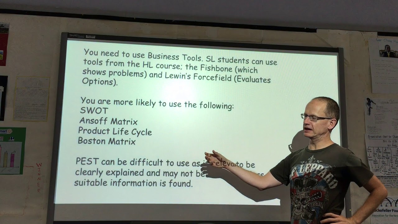 IB Business Management Standard Level Internal Assessment