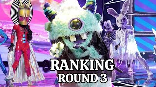 RANKING | Round 3 | The Masked Singer | Season 1