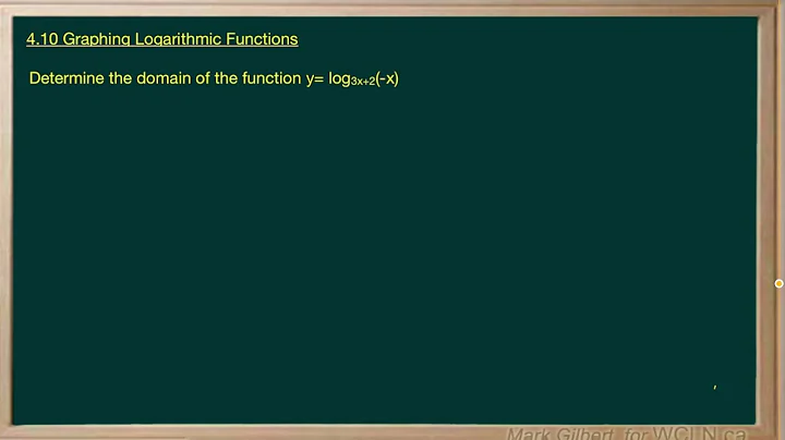WCLN - Math - PC12 - log graphs - 4.10b