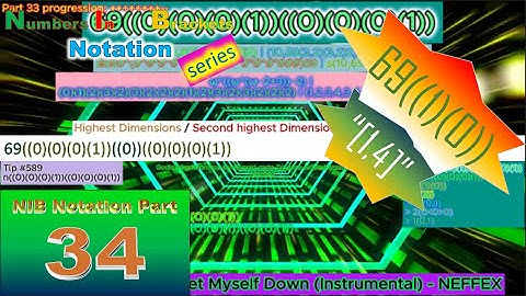 NIB-Notation series - Part 34 - 2HB-section IV