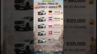 Global Price Of Ford F-Series 2026