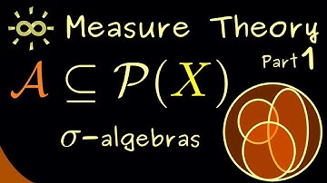 Measure Theory 1 | Sigma Algebras [dark version]