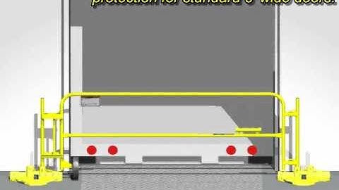 Loading Dock Safety Gates | Garlock Safety Systems