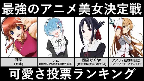 アニメ美少女ランキング