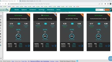 How to use implied volatility skew to trade a credit put spread