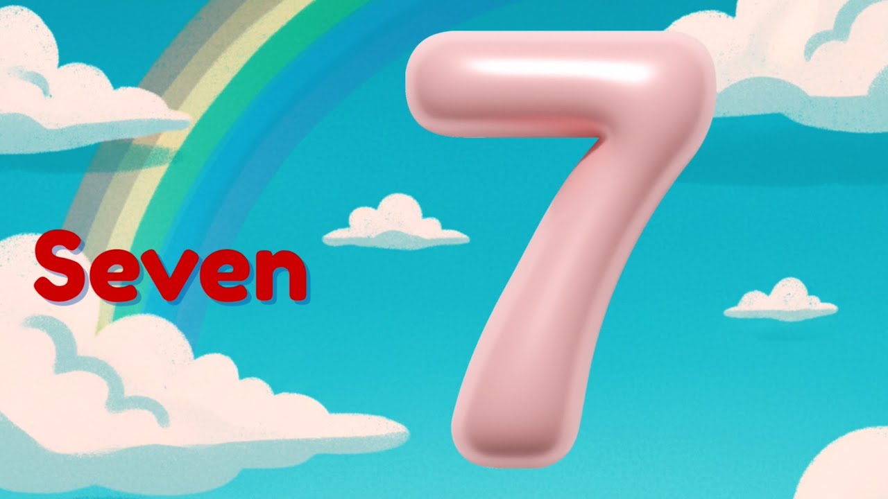 1 to 10 Counting for Kids 🔢 | Learn Numbers 1–10 | Fun Counting Video @yuvisharma_tv25 