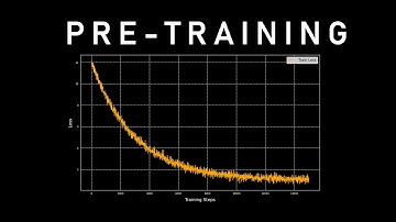 Pretraining Large Language Models: Everything You Need to Know!