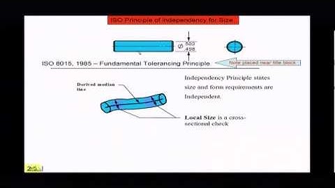 GeoTol Rule #1 Changes