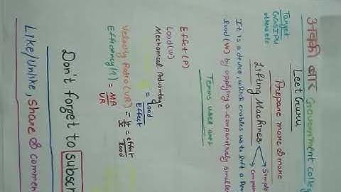 Lifting machine leet | Applied Mechanics lifting machine topic |  What is lifting machine.