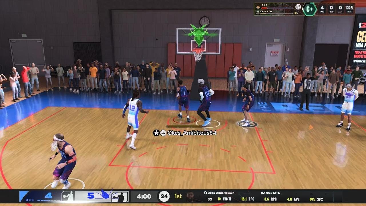 That darn shootin guard.  I dont own rights to music. Just gameplay!