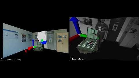Visual Inertial Tracking (EKF-based) for working environments