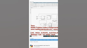 Sensorless speed control of BLDC Motor - Rotor position estimation by the back EMF generated