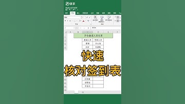 how to learn excel with teacher girl in China ep29//IT CAM Update(1)