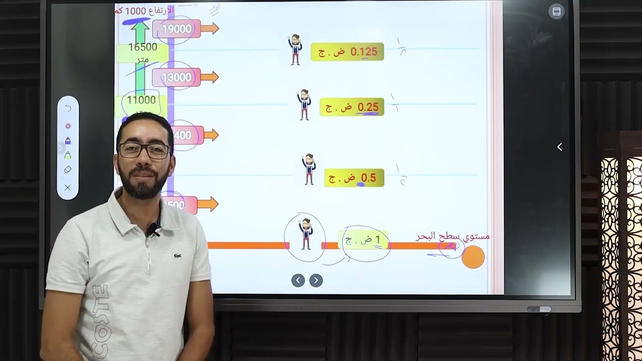 الضغط الجوي