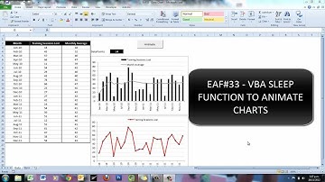 EAF#33 - VBA Sleep Function to Animate Excel Charts
