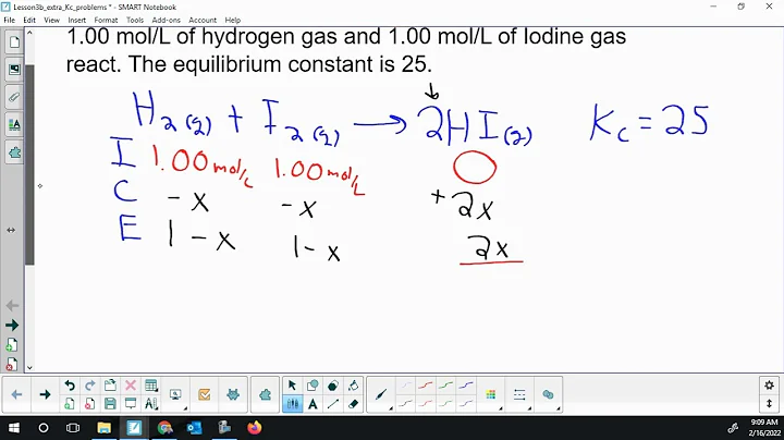 example Using a variable in an ICE table to solve for an equilibrium concentration