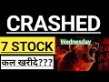 Top growth stocks crashed  best stocks to buy in crash  best shares to buy now