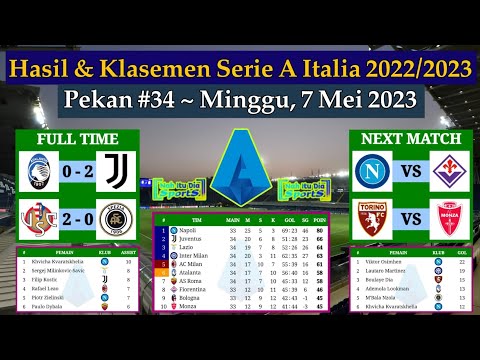 Hasil Liga Italia Tadi Malam - Atalanta vs Juventus - Klasemen Serie A Italia 2022/2023 Pekan 34