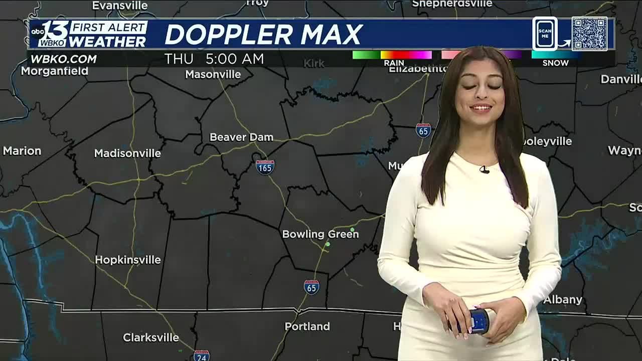 Mainly Dry Stretch Ahead - YouTube