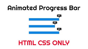 Animated Progress Bar Using Html And CSS