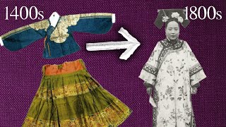 500 Years of Chinese Fashion ft. Laurence WenYu Li