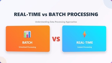 Real-time vs Batch Processing: A Beginner