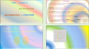 CBSE Class 12 Art Integration Project | Mathematics | Function | Mathematics Project