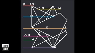 Random Factor - Robustus | Techno Station