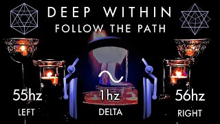 Deep Within - Your Inner Self Deep Travel!