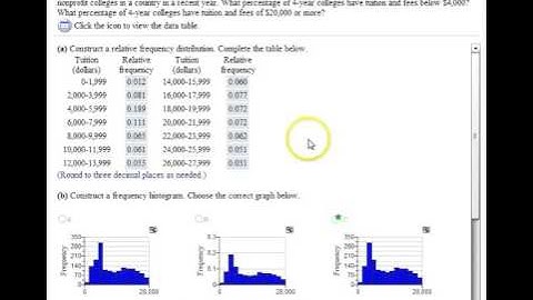 2.2 Problem Set #12  Relative Frequency Chart & Histogram