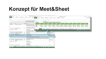 PowerPoint: Daten aus Excel übernehmen Tutorial: Datengrundlage |video2brain.com