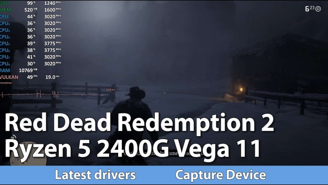 red dead redemption 2 ryzen 5 2400g