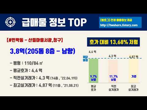 7월3주경기도 의정부시 아파트 저렴한 매물정보아파트 시세,시장분석