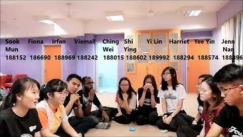 LAX 2012 UPM VIMAG (G32)- Group Discussion Video 4