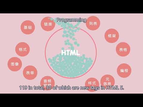 Jelly open lesson 1: what is HTML